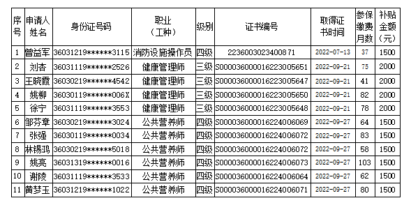 微信截图_20230202110652.png