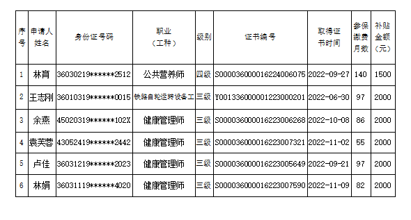 微信截图_20230215092312.png