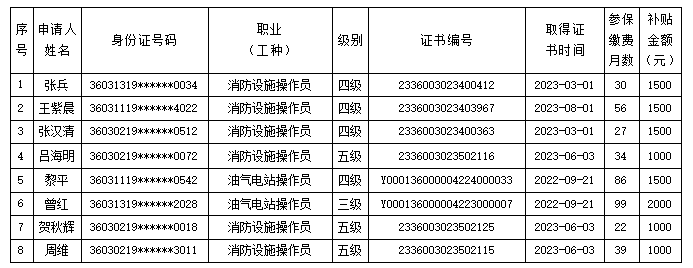 微信截图_20230908150813.png