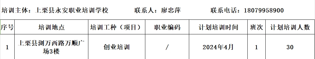 4.9上栗县永安职业培训学校4月份创业培训计划公示.png