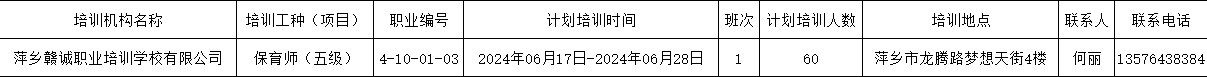 5.31萍乡市安源区6月就业技能培训计划公示.png