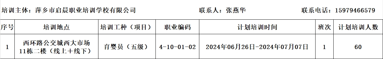 6.4萍乡市启晨职业培训学校6月份就业培训计划公示.png