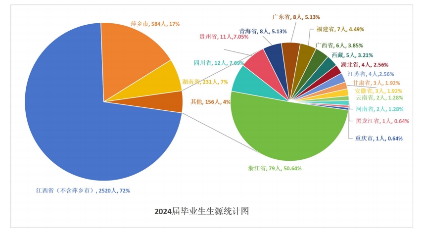 微信截图_20231103101512.png