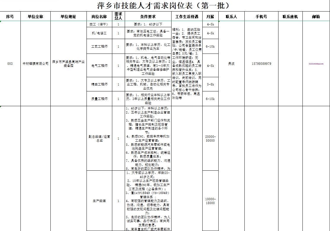 微信图片_20240119152339.jpg