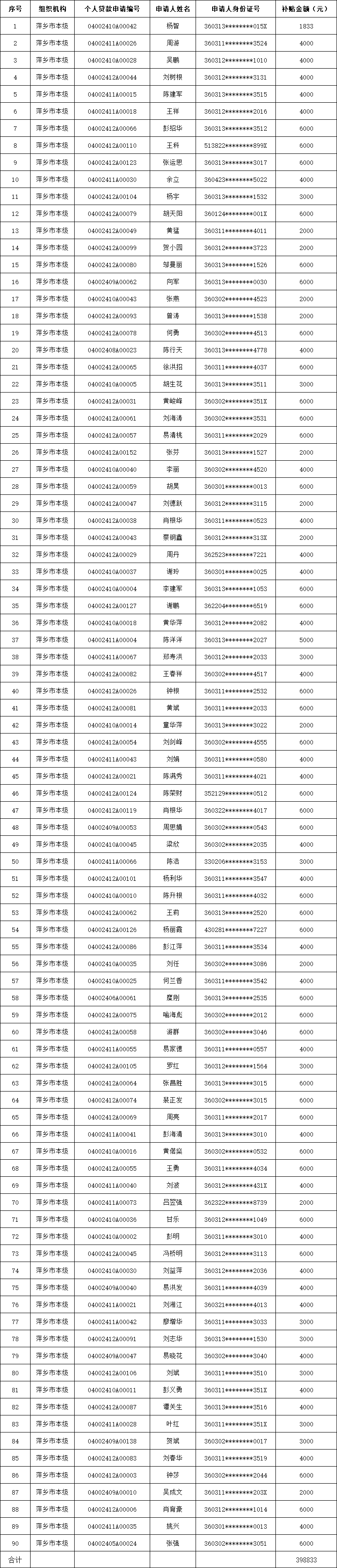 92faac17b4e07e5972e41ed8ae5f33cb.png